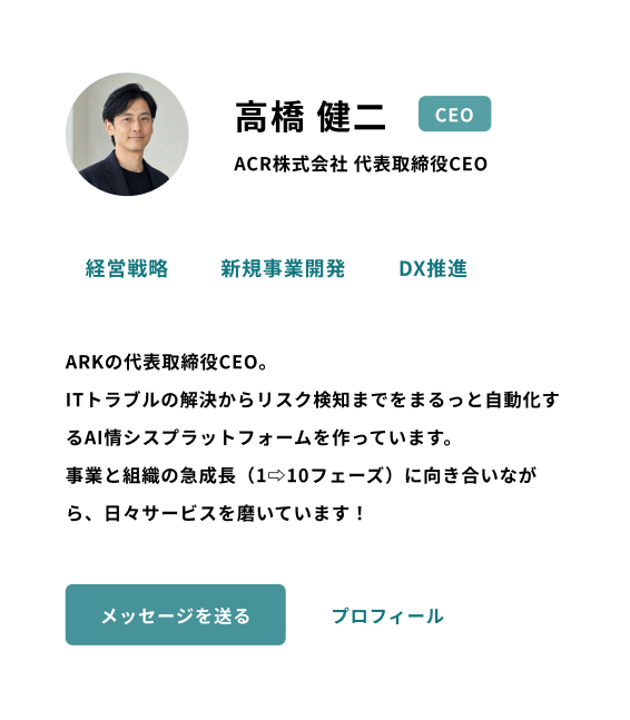 50万人・実名の人物データベース