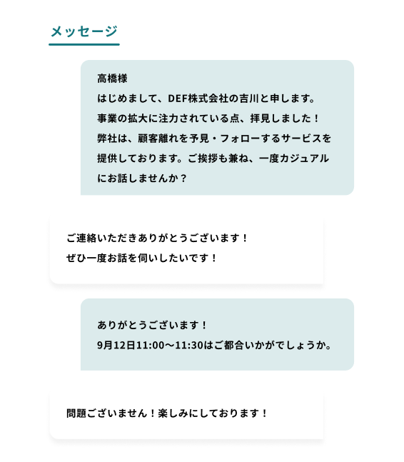 成果につながるメッセージ既読率85%・接続率10%